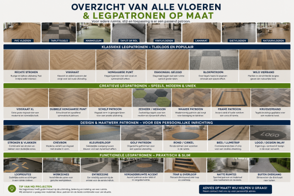 Overzicht van klassieke, moderne en maatwerk legpatronen voor PVC vloeren, tapijttegels, marmoleum, vinyl en laminaat in projectstoffering | MD Projecten