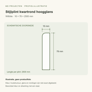 Stijlplint kwartrond witfolie hoogglans