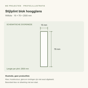 Stijlplint blok witfolie hoogglans